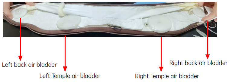 Internal air bladder zone layout
